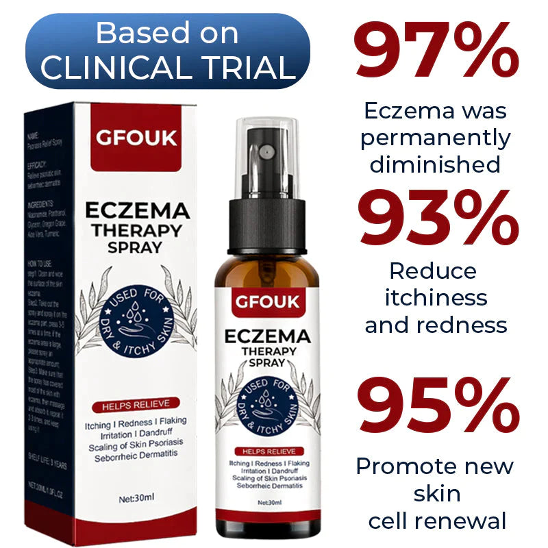 Last Day Promotion 70% OFF - 🔥Eczema Therapy Spray